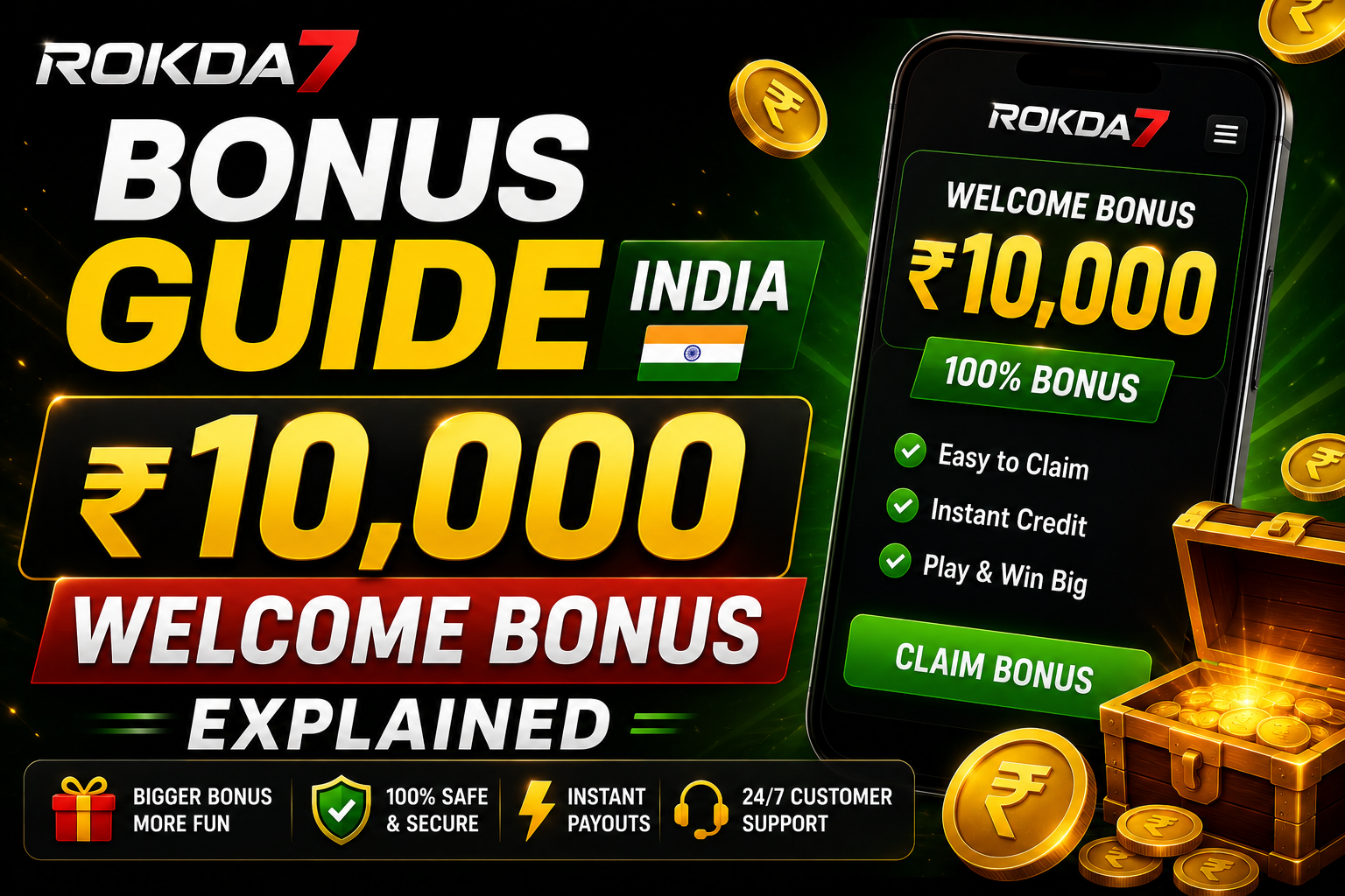 rokda7 welcome bonus guide India 2025 claim ₹10000