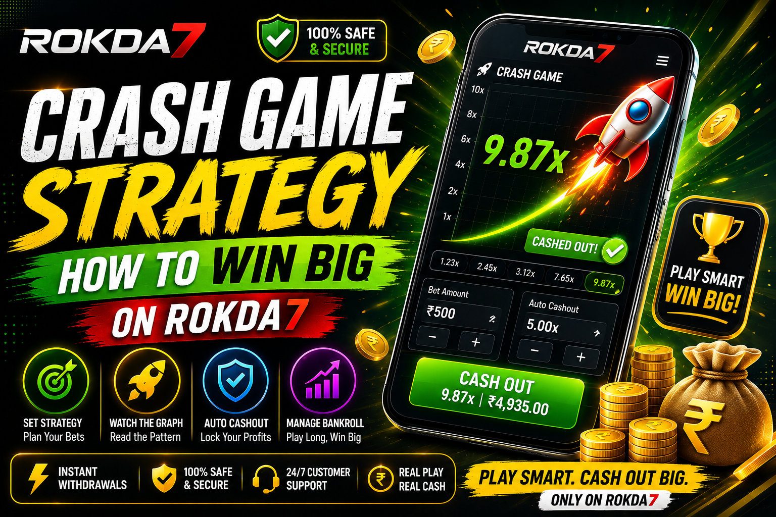 rokda7 Aviator crash game strategy and tips for India